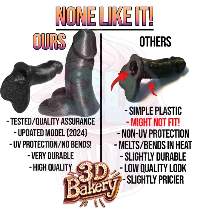 Dick Tire Cap Wheel Protection Cover [Individual Listing] - Image 3